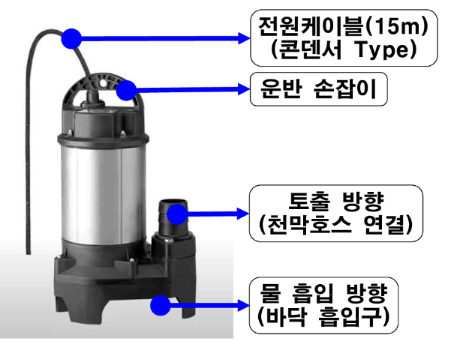 수중펌프 이미지